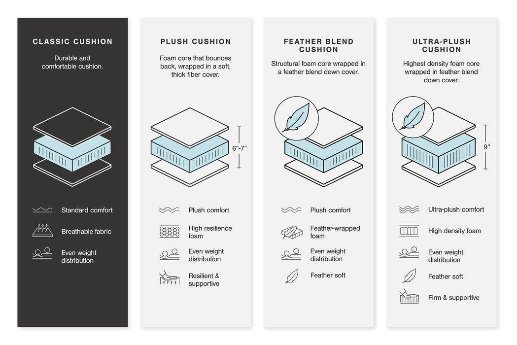 Next-Gen DuraPella Power Reclining Sectional - Peak Furniture (CO) 