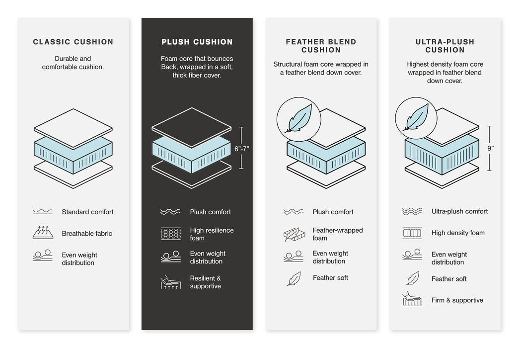 Midnight-Madness Oversized Chaise - Peak Furniture (CO) 