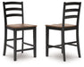 Wildenauer Counter Height Barstool - Peak Furniture (CO) 