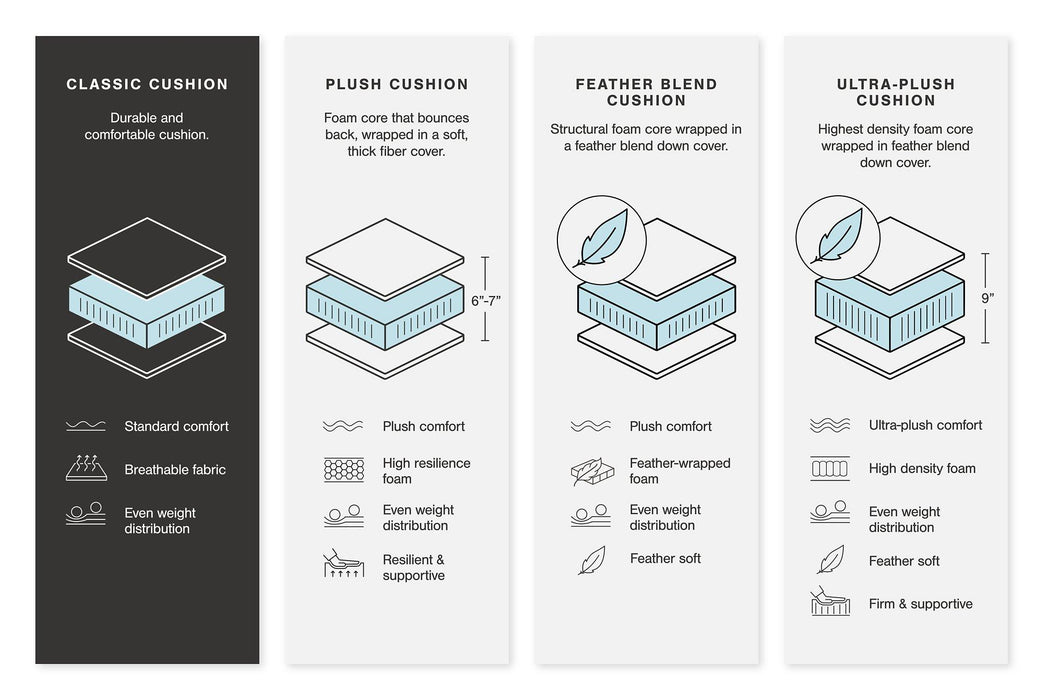 Next-Gen DuraPella Power Reclining Sectional - Peak Furniture (CO) 