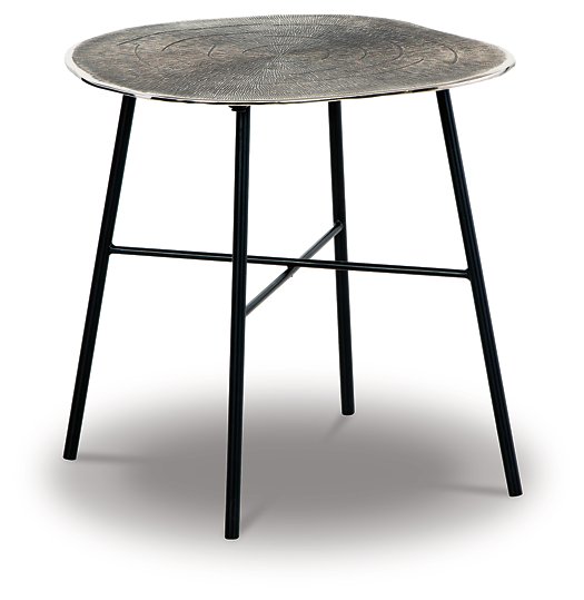 Laverford 2-Piece Occasional Table Package